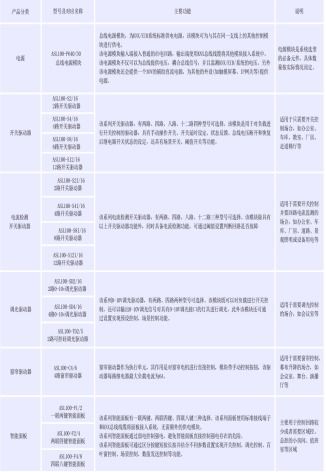 淺析基于物聯網技術的工廠智能照明系統構建